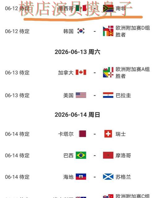 新手必看:世界杯竞猜网站用户反馈+直播详解 + World Cup 2026 新手必看:世界杯竞猜网站用户反馈+直播详解 + World Cup 2026
