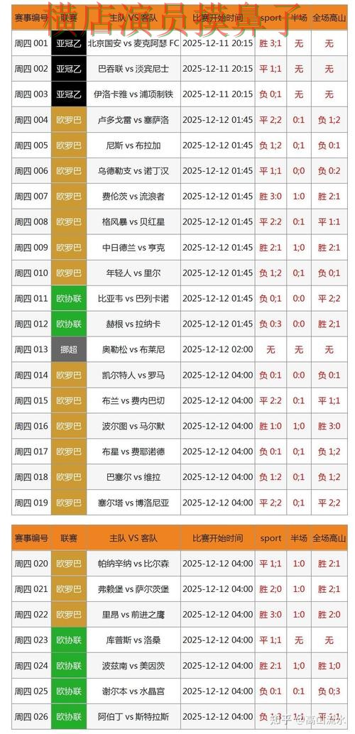 世界杯投注入口数据分析怎么选?汇总给你答案(世界杯赛事中心) 世界杯投注入口数据分析怎么选?汇总给你答案(世界杯赛事中心)
