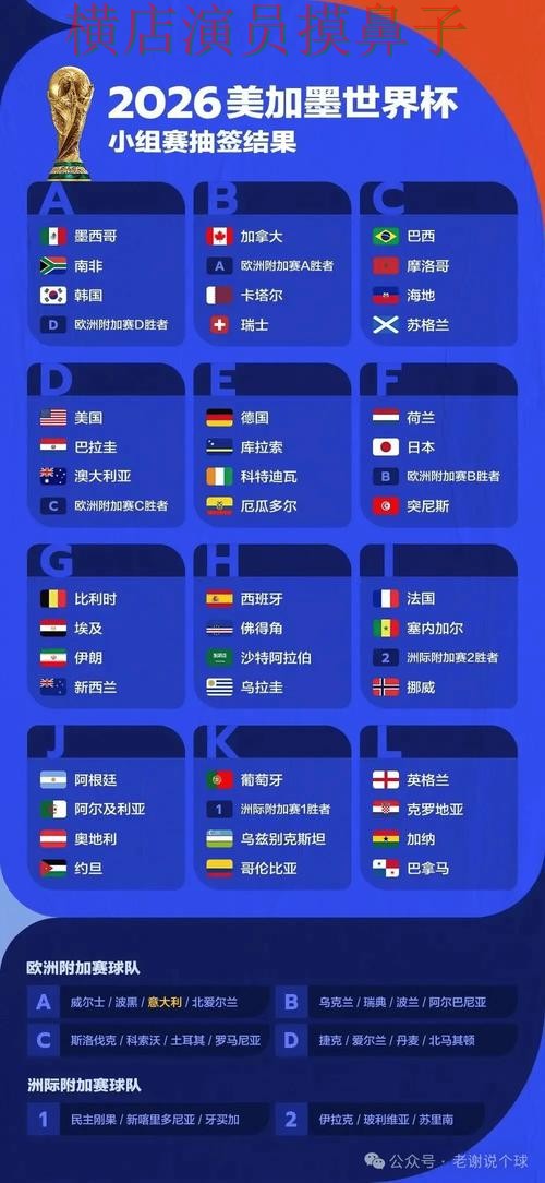 揭秘世界杯投注平台推荐:从稳定性评测到直播观看全流程解析 - 世界杯直播 揭秘世界杯投注平台推荐:从稳定性评测到直播观看全流程解析 - 世界杯直播