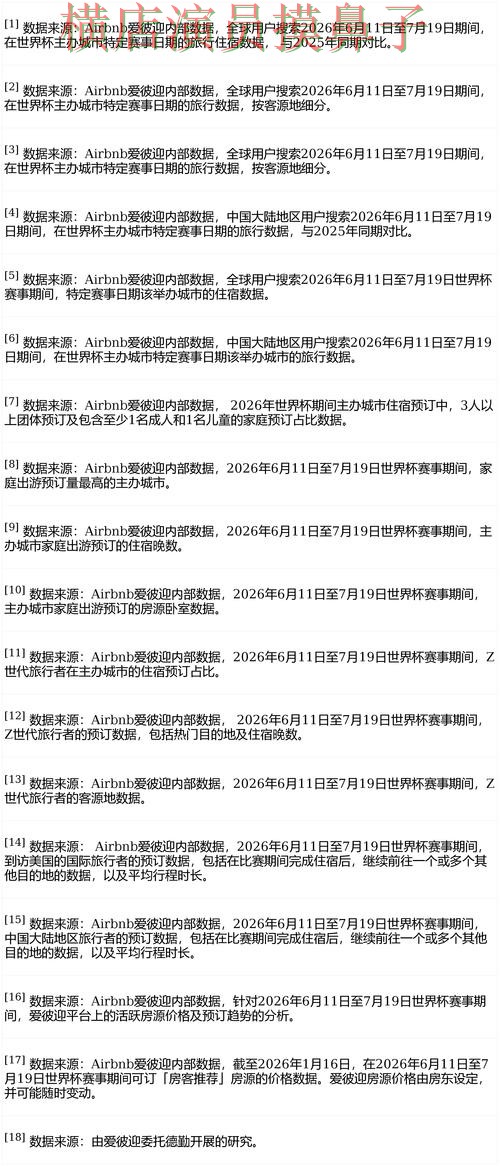 FIFA World Cup 2026期间热门世界杯投注入口汇总与平台排行分析 FIFA World Cup 2026期间热门世界杯投注入口汇总与平台排行分析