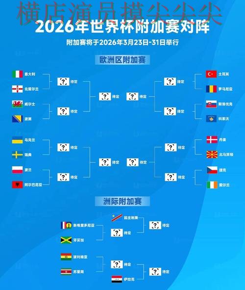 世界杯竞猜入口稳定性评测怎么选?整理给你答案(FIFA World Cup 2026) 世界杯竞猜入口稳定性评测怎么选?整理给你答案(FIFA World Cup 2026)