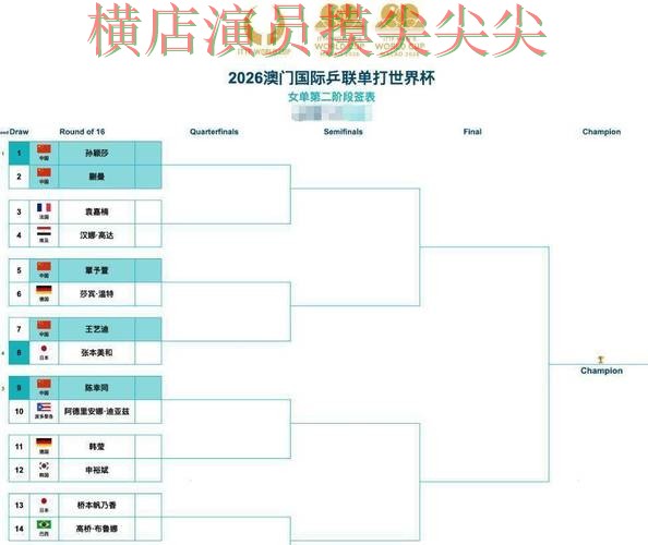 世界杯竞猜网站趋势解读合集:覆盖玩法指南+直播与入口方式 - 世界杯全球总决赛 世界杯竞猜网站趋势解读合集:覆盖玩法指南+直播与入口方式 - 世界杯全球总决赛